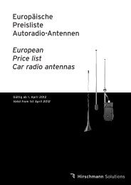 Autoradio-Antennen / Car radio antennas - Hirschmann Solutions