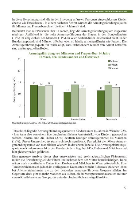 (PDF) Armutslagen in Wien - Statistik Austria