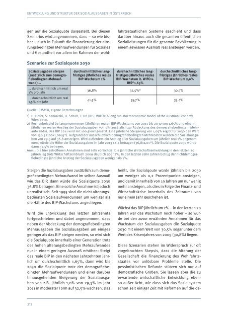 SOZIALBERICHT 2011-2012 - Armutskonferenz