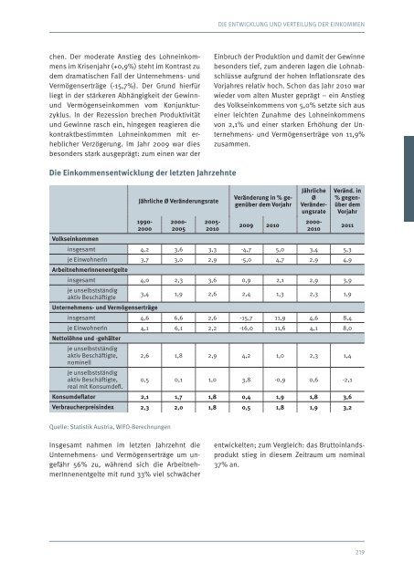 SOZIALBERICHT 2011-2012 - Armutskonferenz