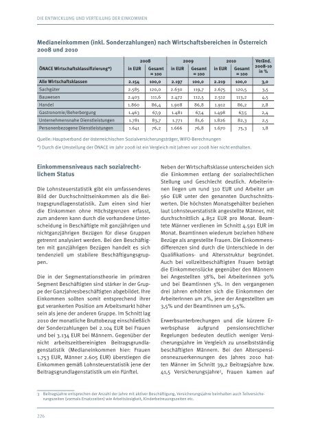 SOZIALBERICHT 2011-2012 - Armutskonferenz