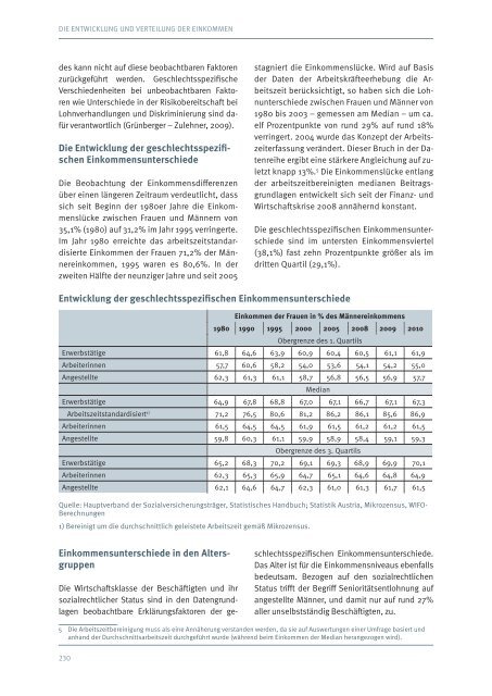 SOZIALBERICHT 2011-2012 - Armutskonferenz