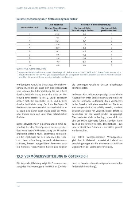 SOZIALBERICHT 2011-2012 - Armutskonferenz