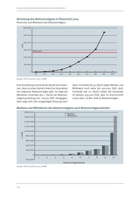 SOZIALBERICHT 2011-2012 - Armutskonferenz