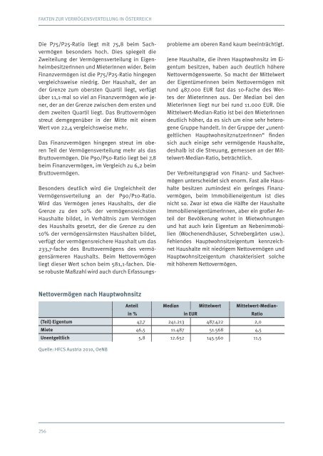 SOZIALBERICHT 2011-2012 - Armutskonferenz