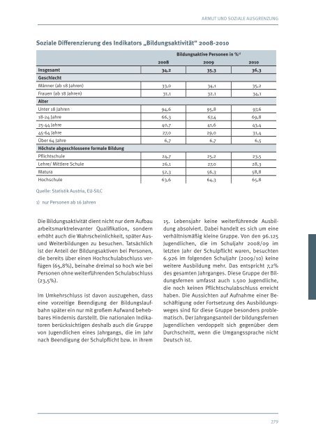 SOZIALBERICHT 2011-2012 - Armutskonferenz