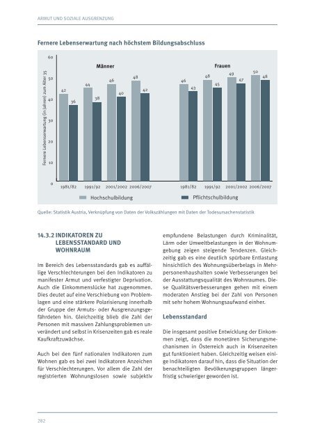 SOZIALBERICHT 2011-2012 - Armutskonferenz