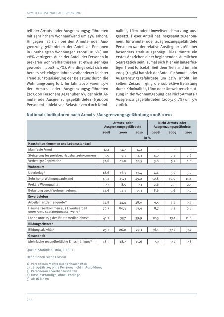 SOZIALBERICHT 2011-2012 - Armutskonferenz