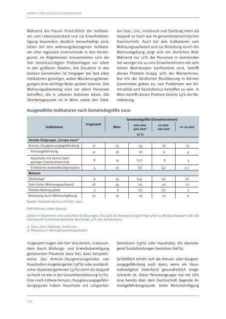 SOZIALBERICHT 2011-2012 - Armutskonferenz