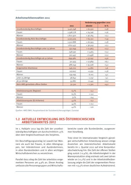 SOZIALBERICHT 2011-2012 - Armutskonferenz