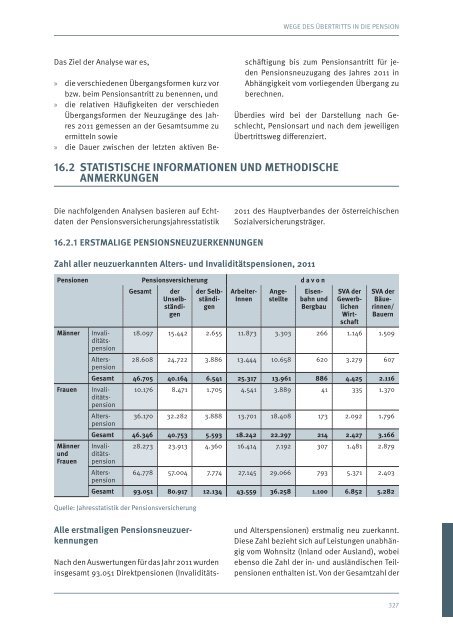 SOZIALBERICHT 2011-2012 - Armutskonferenz