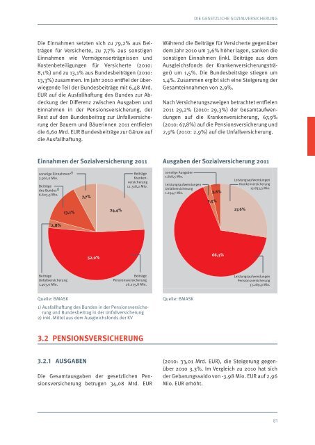 SOZIALBERICHT 2011-2012 - Armutskonferenz