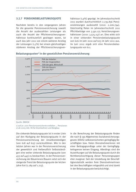 SOZIALBERICHT 2011-2012 - Armutskonferenz