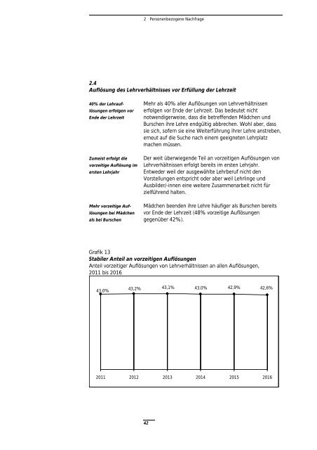 Bericht âLehrlingsausbildung: Angebot und Nachfrage. Entwicklung