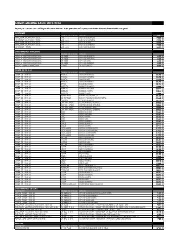 Tabela MICUNA BASIC 2012-2013 - Kika Toys
