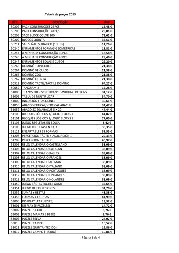 Tabela de preÃ§os 2013 REF. DESCRIÃÃO PVP 50202 ... - Kika Toys