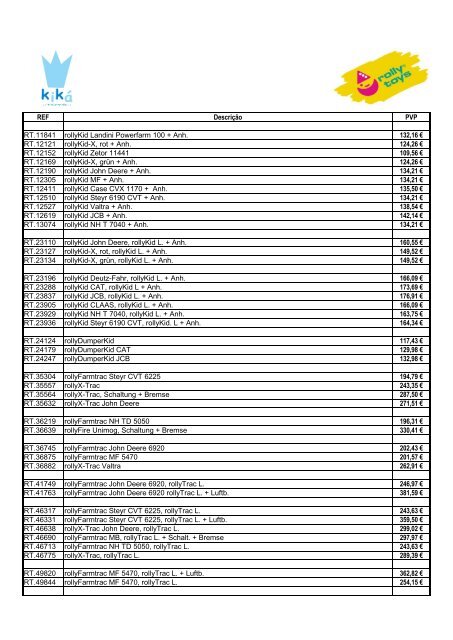 REF DescriÃ§Ã£o PVP RT.11841 rollyKid Landini ... - Kika Toys
