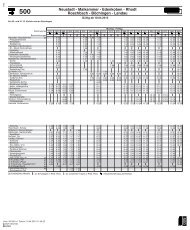 Fahrplan Linie 500 GÃ¼ltig ab 04.07.2013 - Palatina Bus