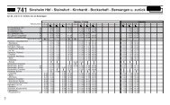 Fahrplan Linie 741 GÃ¼ltig ab 08.07.2013 - Palatina Bus