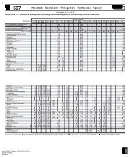 Fahrplan Linie 507 GÃ¼ltig ab 04.07.2013 - Palatina Bus