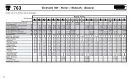 Fahrplan Linie 763 GÃ¼ltig ab 08.07.2013 - Palatina Bus