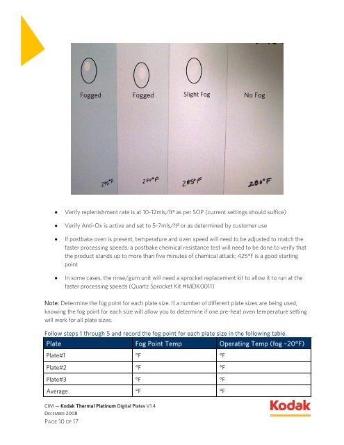 Customer Information Manual - Kodak