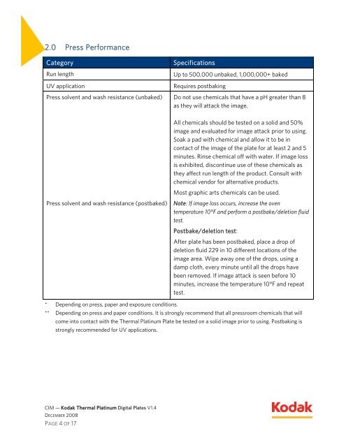 Customer Information Manual - Kodak