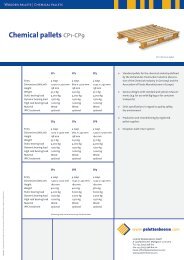 Chemical pallets CP1-CP9 - Palettenboerse