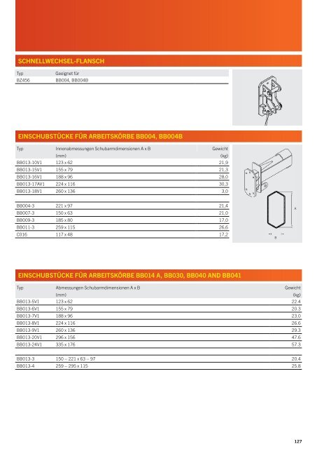 Katalog DE - Palfinger