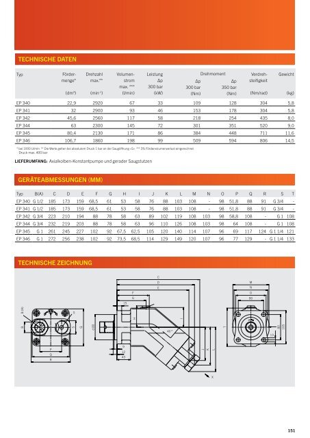 Katalog DE - Palfinger