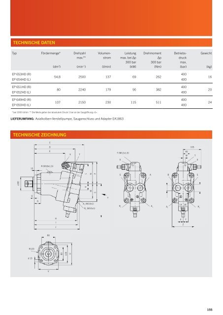 Katalog DE - Palfinger