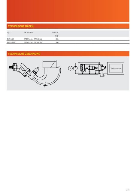 Katalog DE - Palfinger