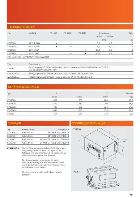 Katalog DE - Palfinger