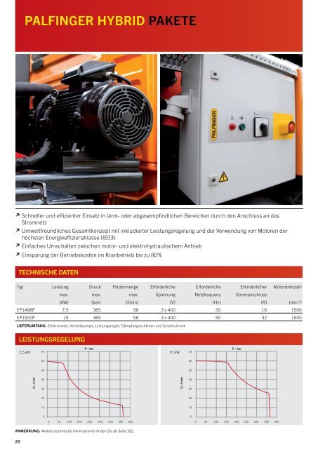 Katalog DE - Palfinger