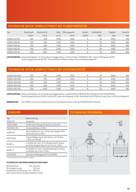 Katalog DE - Palfinger