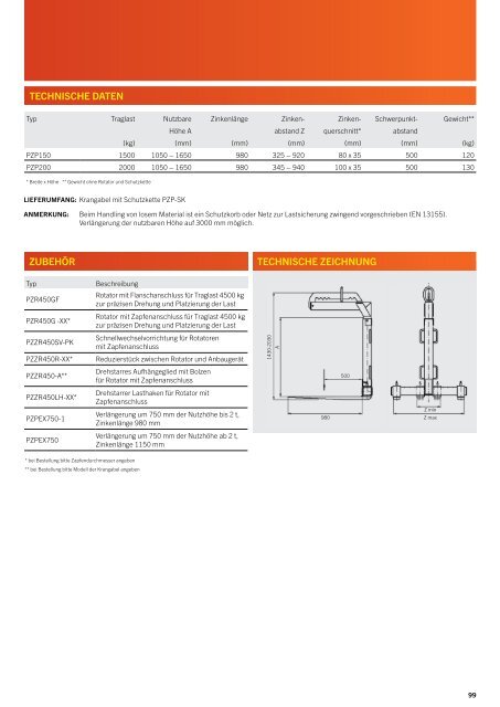 Katalog DE - Palfinger