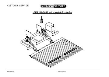 hydraulische Bodenangleichung - Palfinger