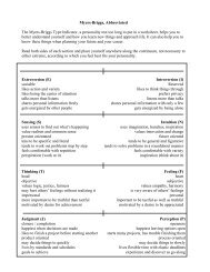 Myers-Briggs, Abbreviated The Myers-Briggs Type Indicator, a ...