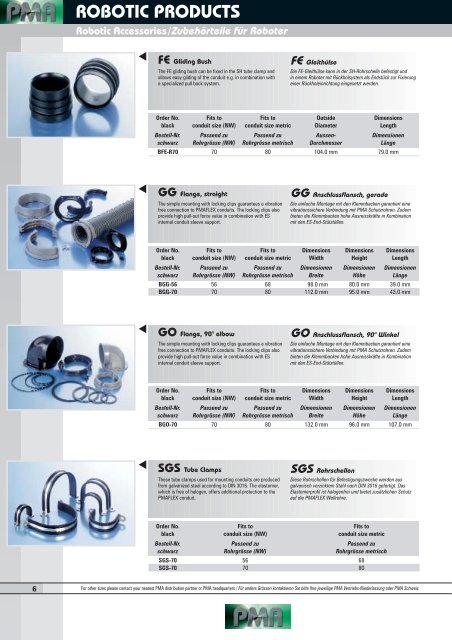 Cable Protection Systems for Robotics ... - Palissy Galvani