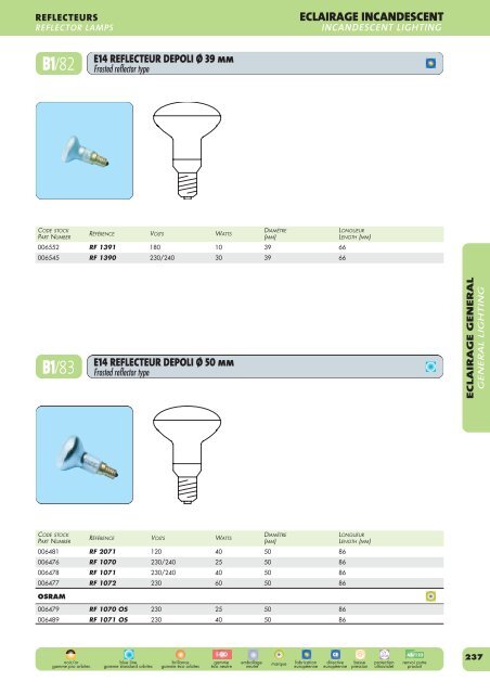 Incandescent lighting - Palissy Galvani