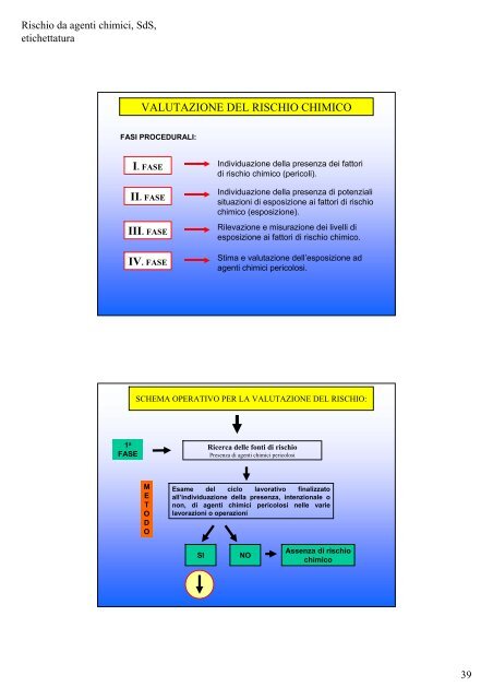 IL RISCHIO CHIMICO La sicurezza dei prodotti, Schede di ...