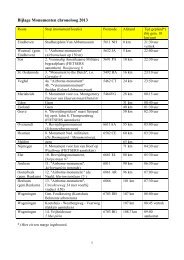 Bijlage Monumenten chronoloog 2013.pdf - Pallas'67