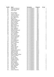 Deelnemerslijst (in pdf-formaat) - Pallas'67