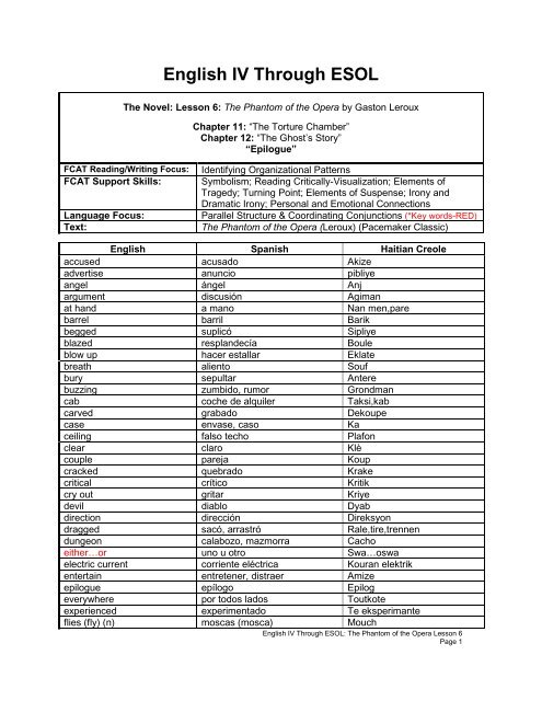 MS Grade 6 Language Arts 1 Through ESOL - The School District of ...