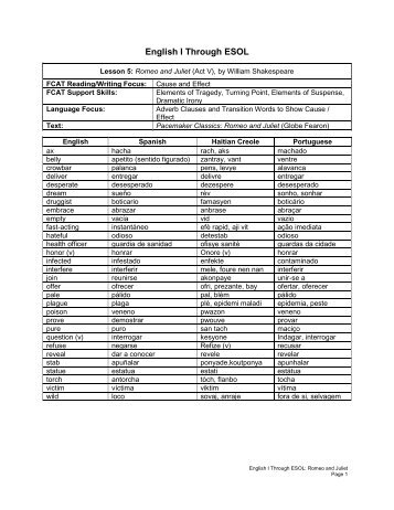 English I Through ESOL - The School District of Palm Beach County