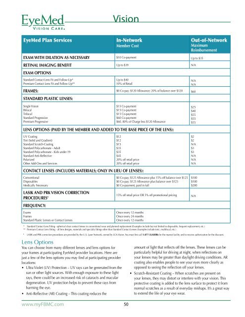 Benefit Reference Guide - The School District of Palm Beach County