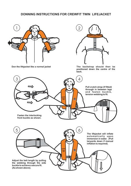 DONNING INSTRUCTIONS FOR CREWFIT TWIN ... - Cosalt