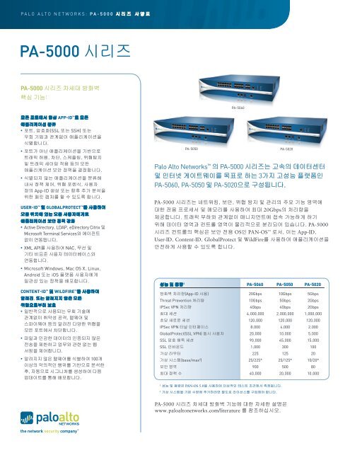 PA-5000 ìë¦¬ì¦ - Palo Alto Networks