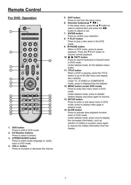 LCD TV/DVD COMBO TFTV1950DT USER'S MANUAL - Palsonic