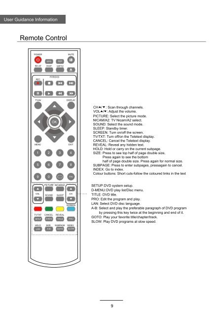 60cm(23.6) LCD TV WITH DVD & DVB-T - Palsonic